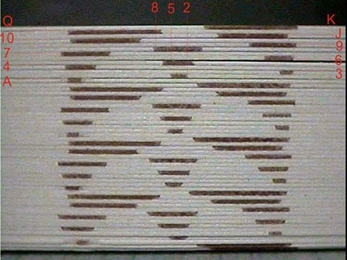 Barcode Carduri marcate  , Carduri marcate  